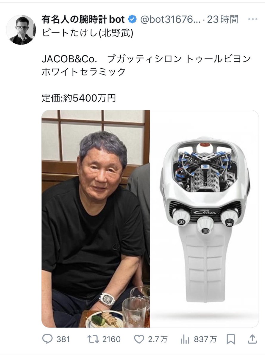 ビートたけし(北野武)の腕時計