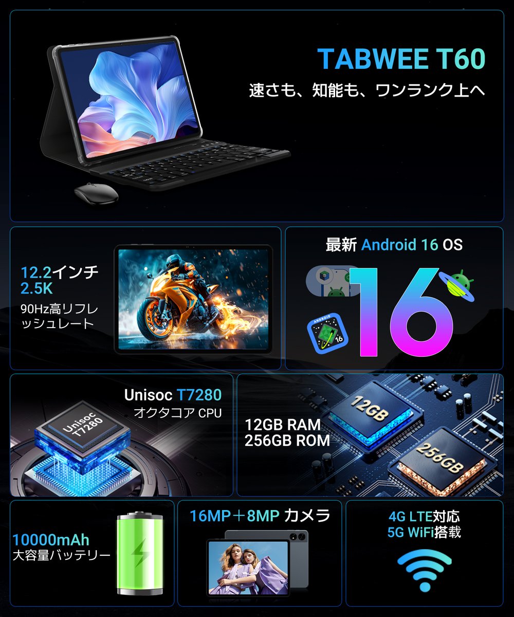 TabWee Japan (@TabWeeJapan) / Posts / X