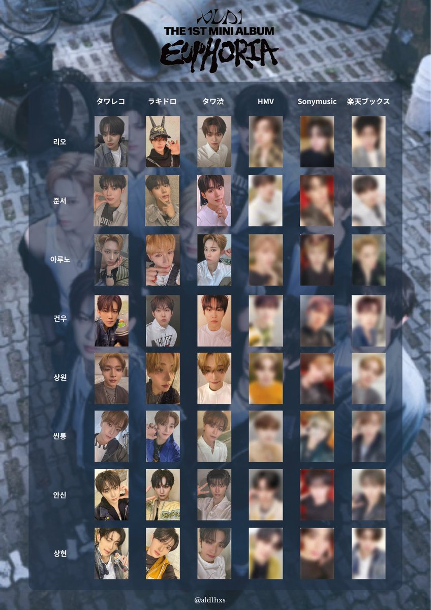 alphadriveone ald1 EUPHORIA タワレコ hmv sonymusic 楽天ブックス