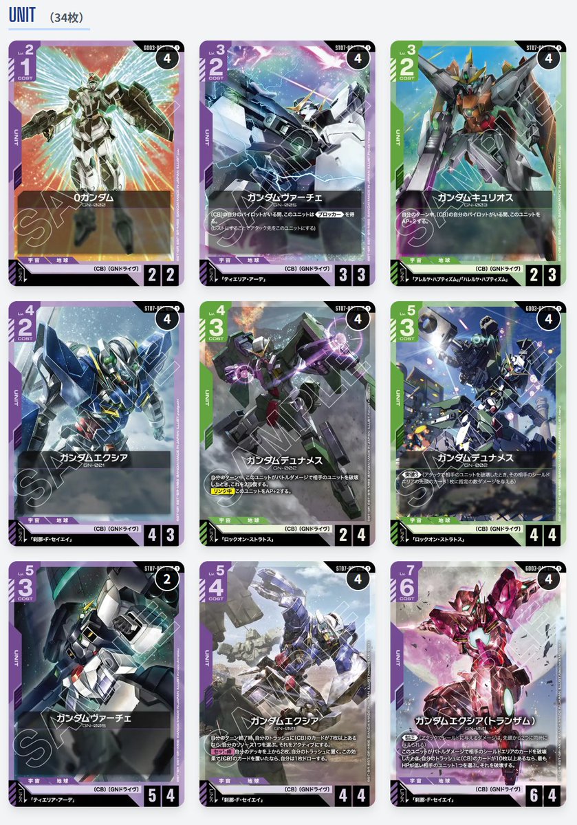 CB軸も戦える？ 強力パイロットで武力介入していく緑紫ダブルオーの