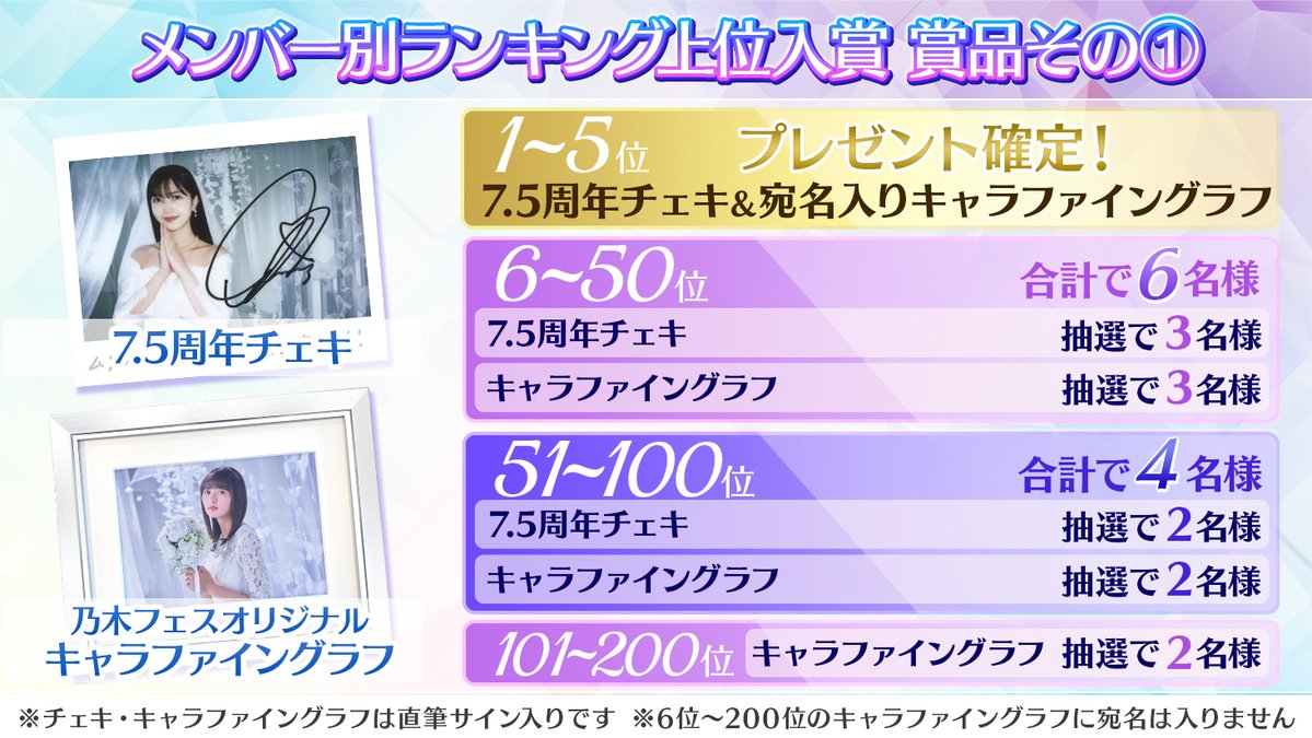 🎉7.5周年記念イベント②🎉 イベントのサイングッズ報酬には