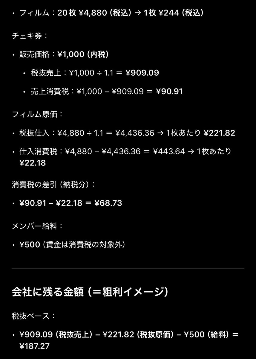 メンバーバック50%、 1枚売れても会社に残る粗利は187円、 尚スタッフ