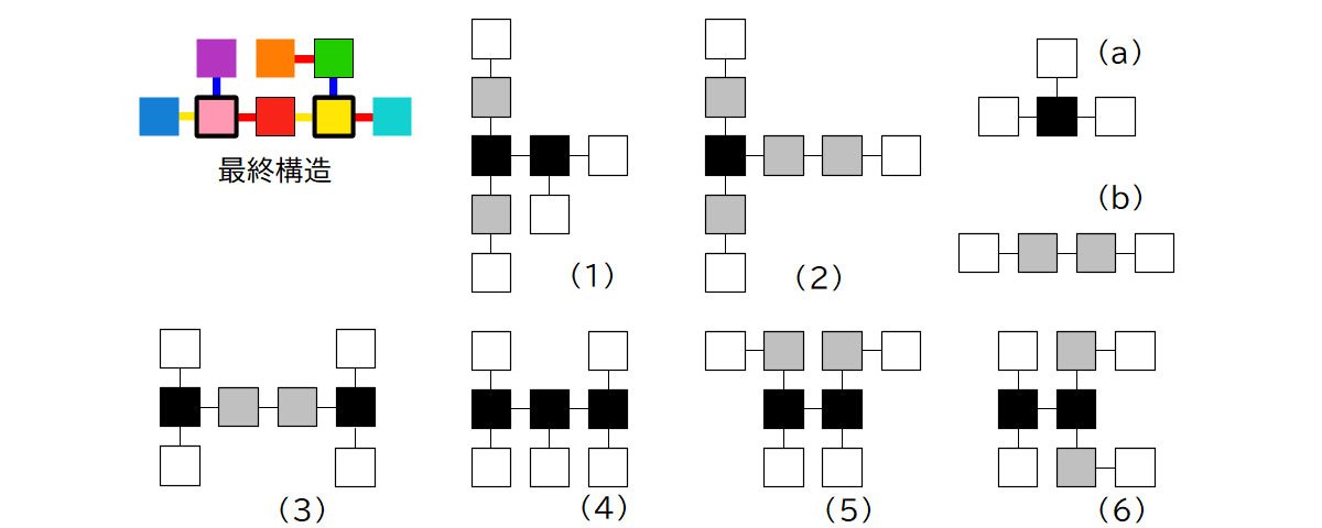 DoGA (@DoGA_CGanime) on X