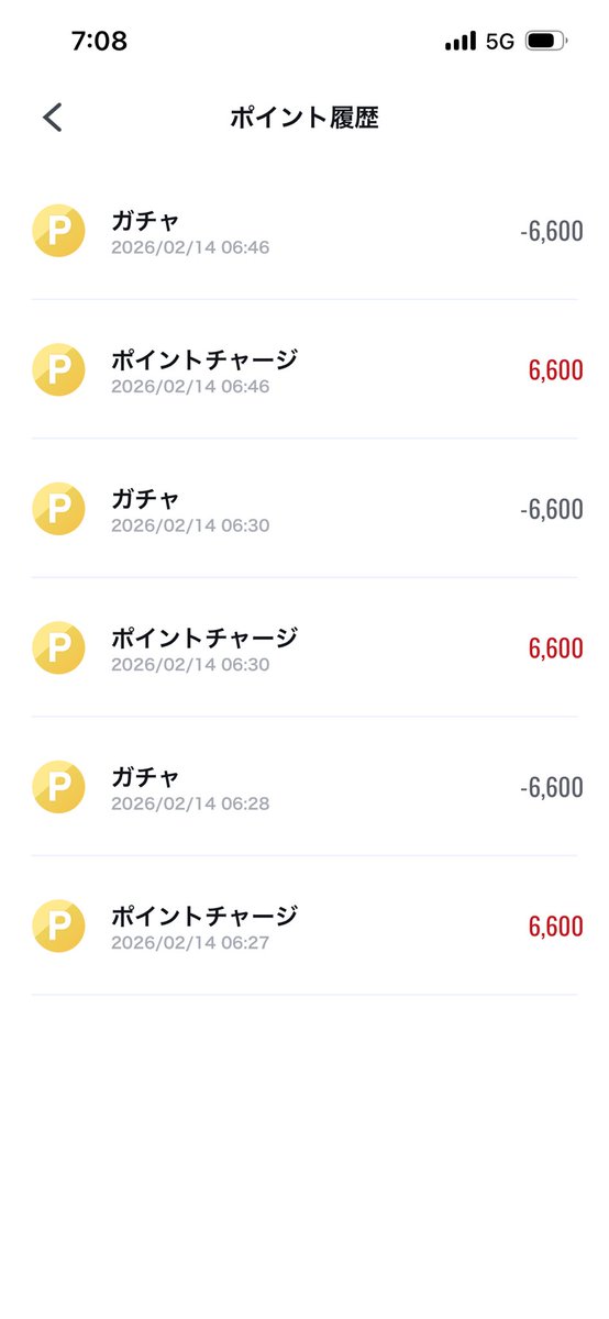 結果は聞かないでください