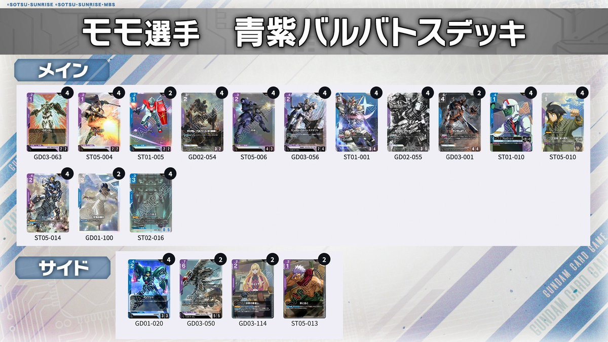 イベント情報】 『WORLD CHAMPIONSHIPS 25-26 JAPAN FINAL』 2位の選手