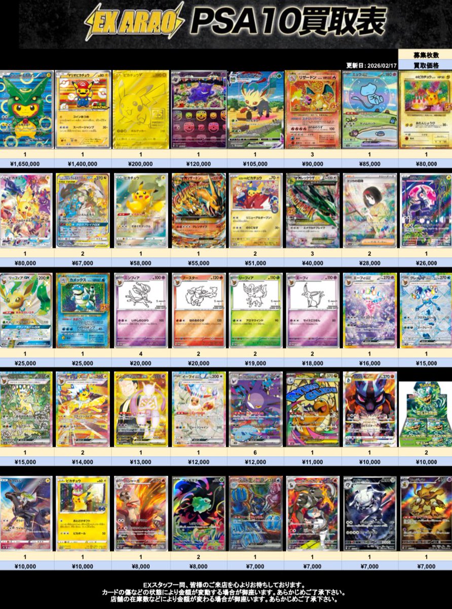 おはようございます☀ 本日15時〜 元気にオープン致します‼️‼️ 本日