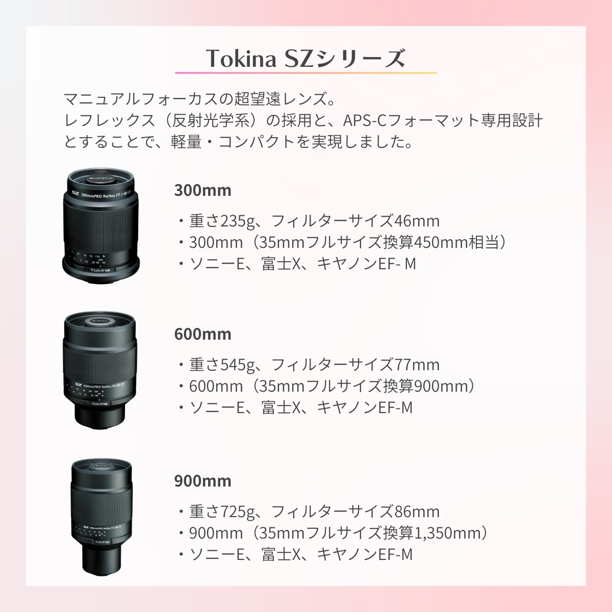CPプラス2026 #ケンコートキナー 注目製品👀】 「Tokina SZシリーズ