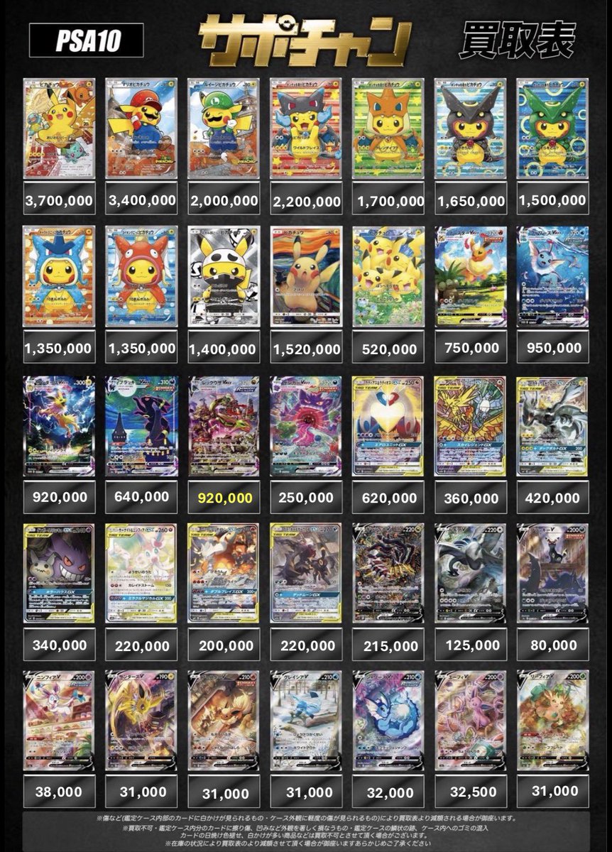 サポートチャンス 買取 2月20日（金) PSA10トレーナーピックアップ買取