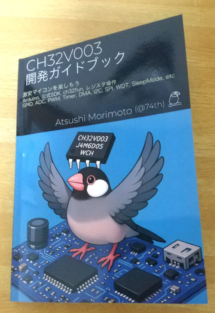 74th (@74th) / Posts / X