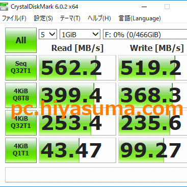 CrucialのSSD「MX500」500GBのレビュー！買って良かった