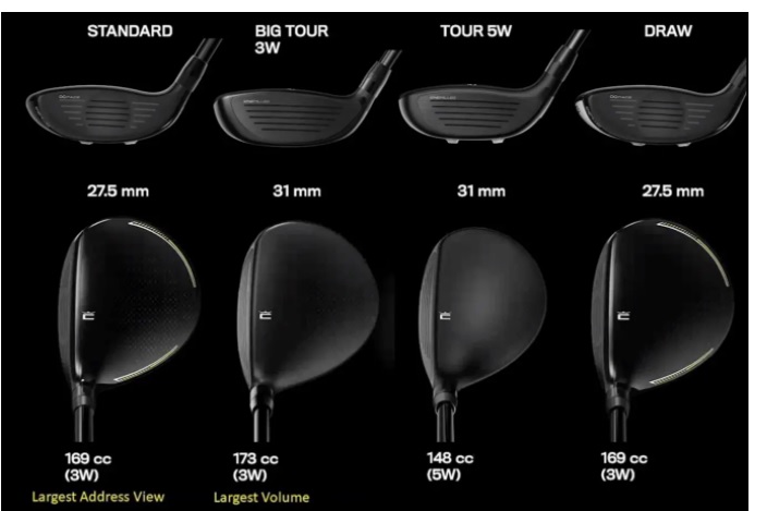 4モデルで登場 コブラ Cobra RADSPEED フェアウェイウッド