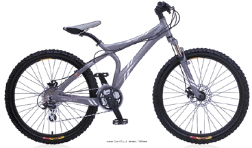 Acid（その2） : 0.7馬力