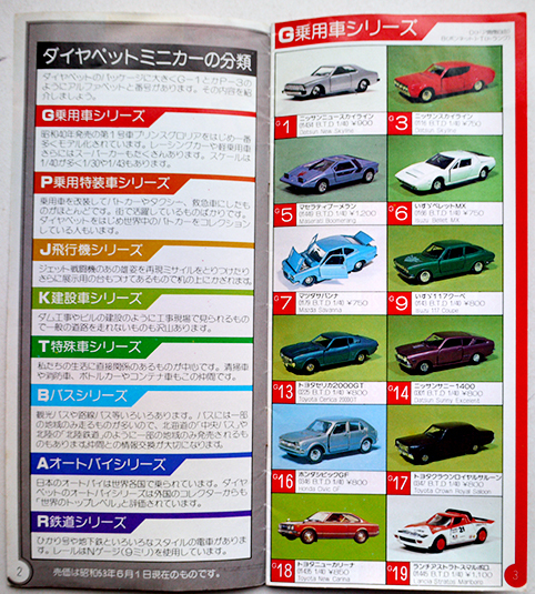 ヨネザワのミニカー'79ダイヤペットカタログ 米澤玩具(株) 昭和54年