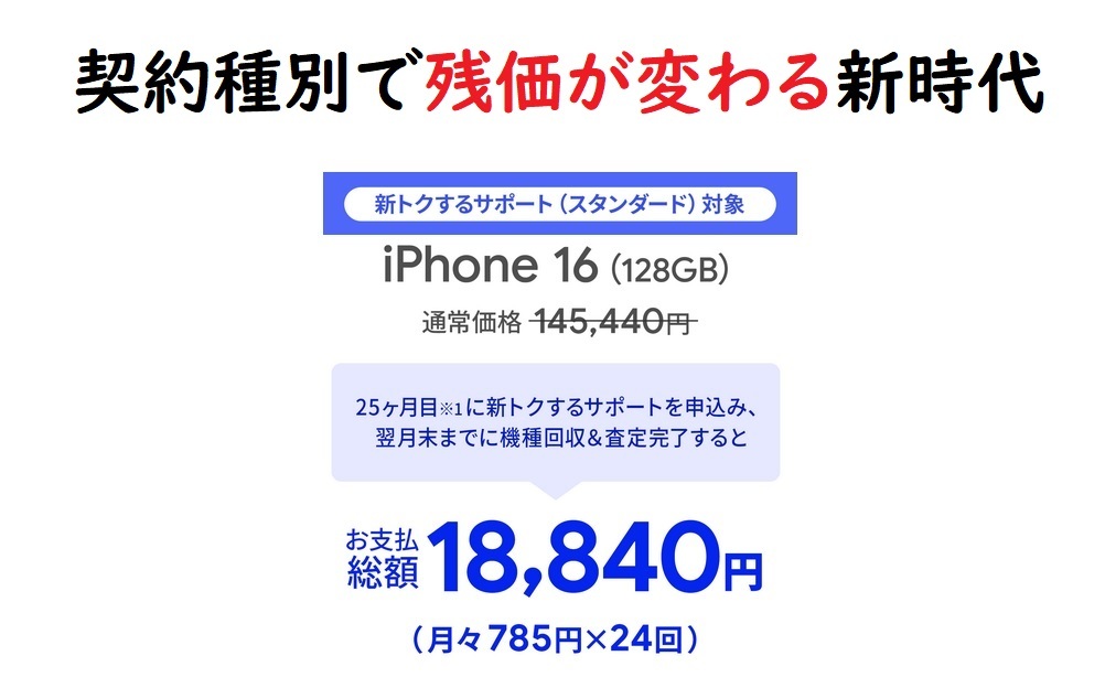 どこかに在庫はないのか！2024年12月26日iPhone15Proが安く-16シリーズ