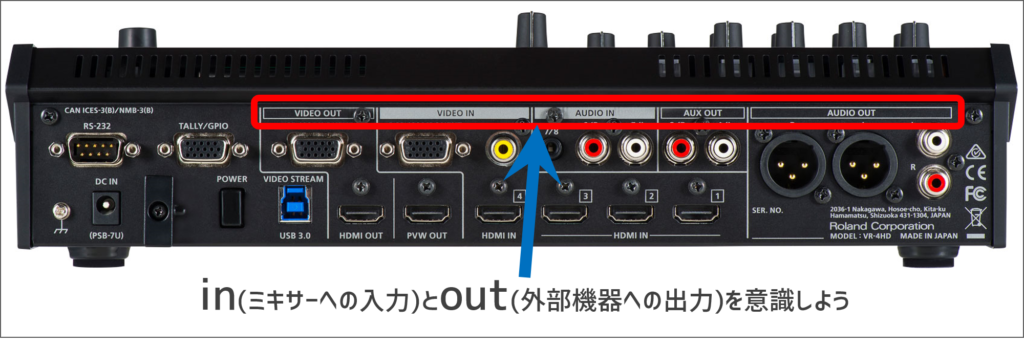 ROLAND VR-4HDを使ってライブ配信やってみた（機器接続編） | ハタデザ
