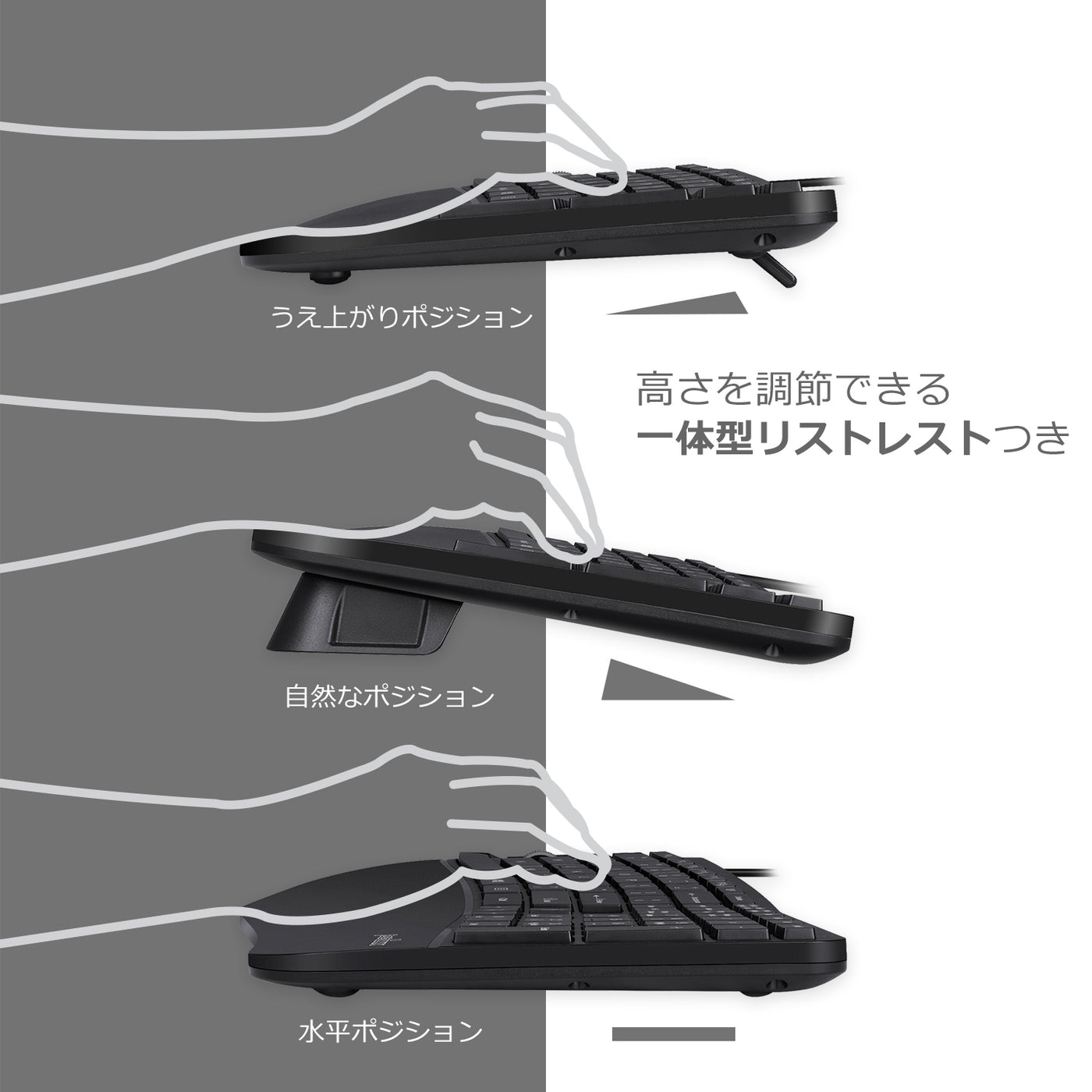 PERIDUO-505 エルゴノミック キーボード・マウスセット – Perixx Japan