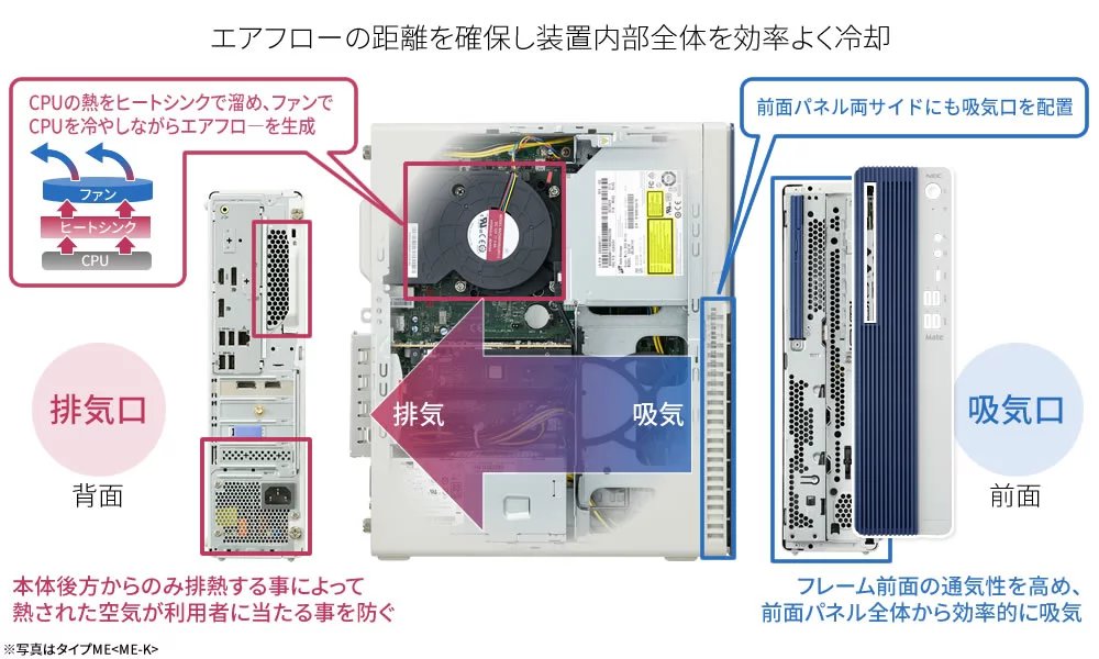 デスクトップPC タイプML＜ML-J＞ : Mate J | ビジネスPC（法人向け