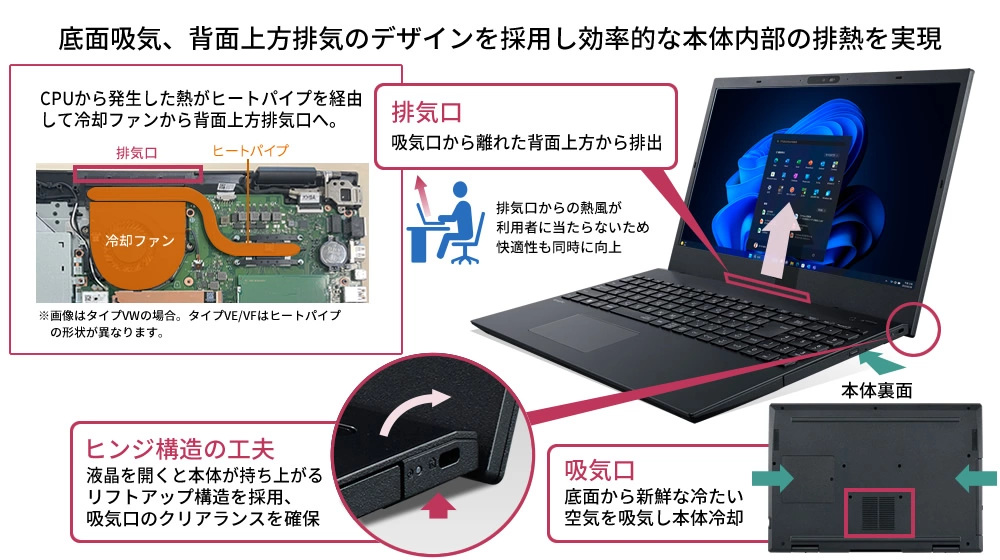 ノートPC タイプVF＜VF-L＞ : VersaPro J | ビジネスPC（法人向け） | NEC