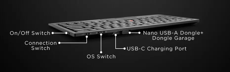 ThinkPad トラックポイント キーボード II – 英語 | 4Y40X49493