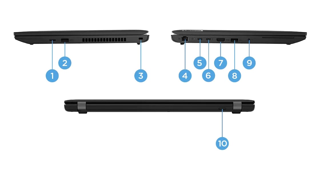 ThinkPad L15 Gen 3 (第12世代インテル) | ビジネスに最適な15.6型