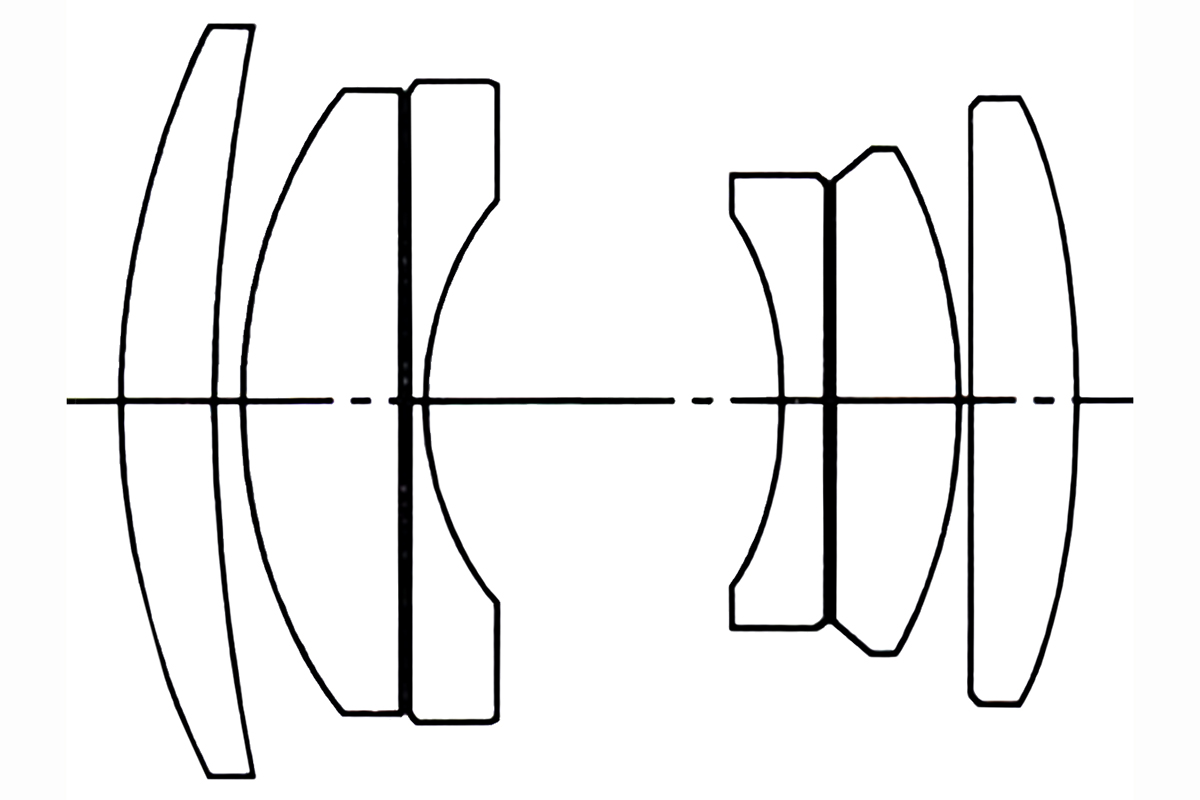 Carl Zeiss Makro-Planar T* 2.8/60 C MMJ | ふぉとログらふぃ