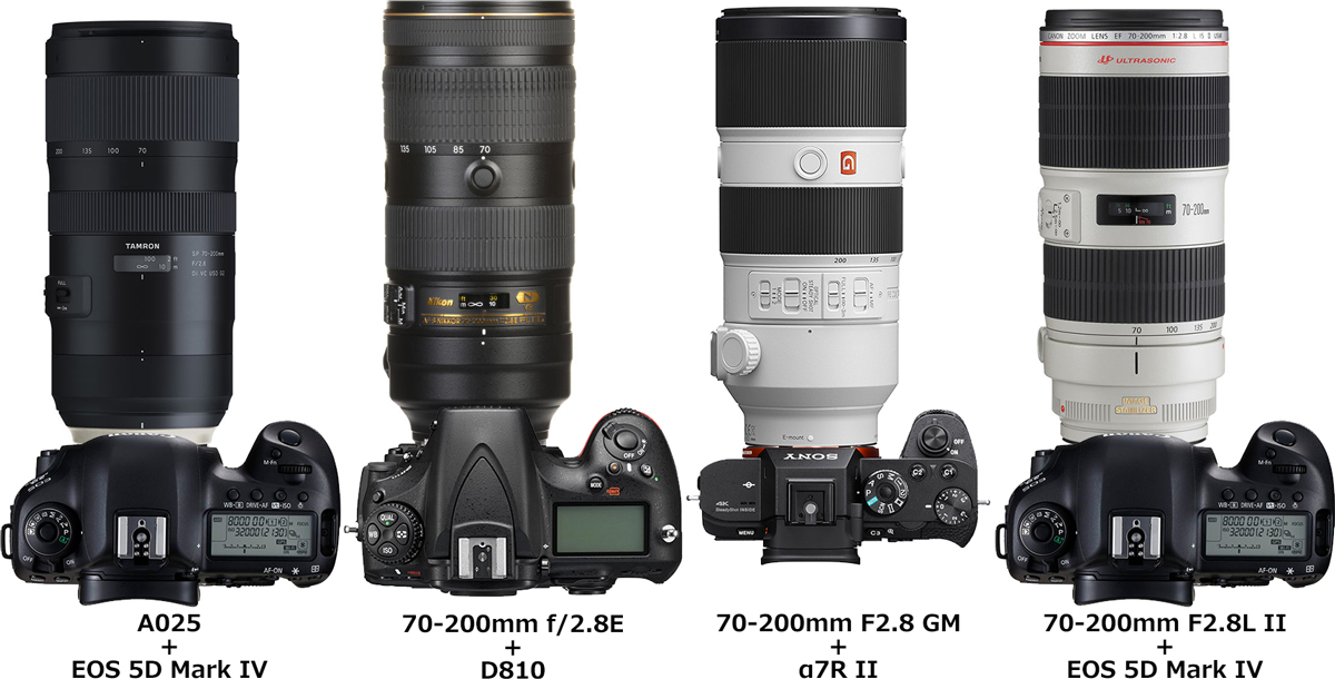 70-200mm F2.8」のタムロンとニコンとソニーとキヤノンの違い - フォトスク