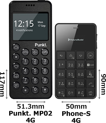 Punkt. MP02 4G」と「NichePhone-S 4G」の違い - フォトスク