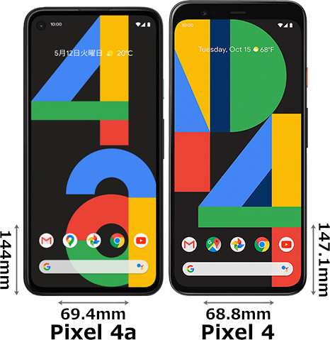 Pixel 4a」と「Pixel 4」の違い - フォトスク