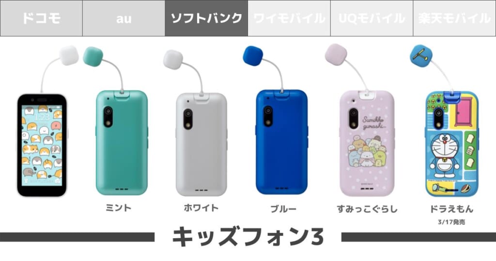 キッズフォン3｜スペック・特徴・価格