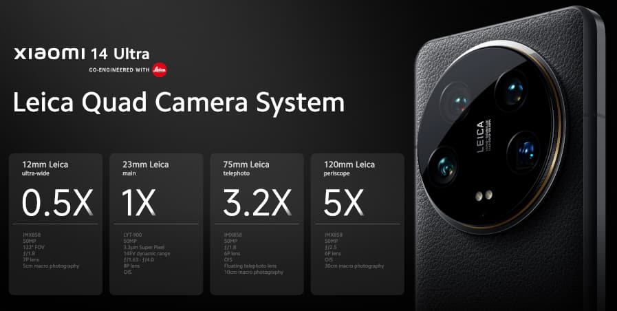 フラッグシップモデル「グローバル版 Xiaomi 14 Ultra」発表、価格は