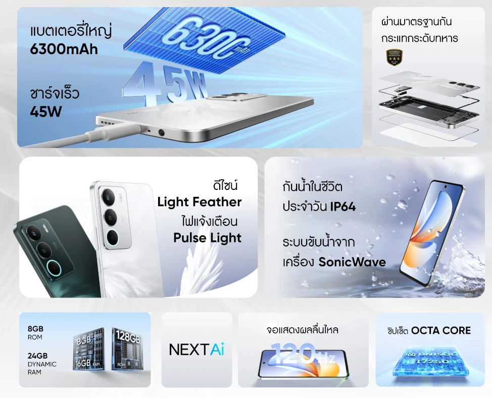 realme C71 発表、45W充電6300mAhバッテリー搭載スマートフォン