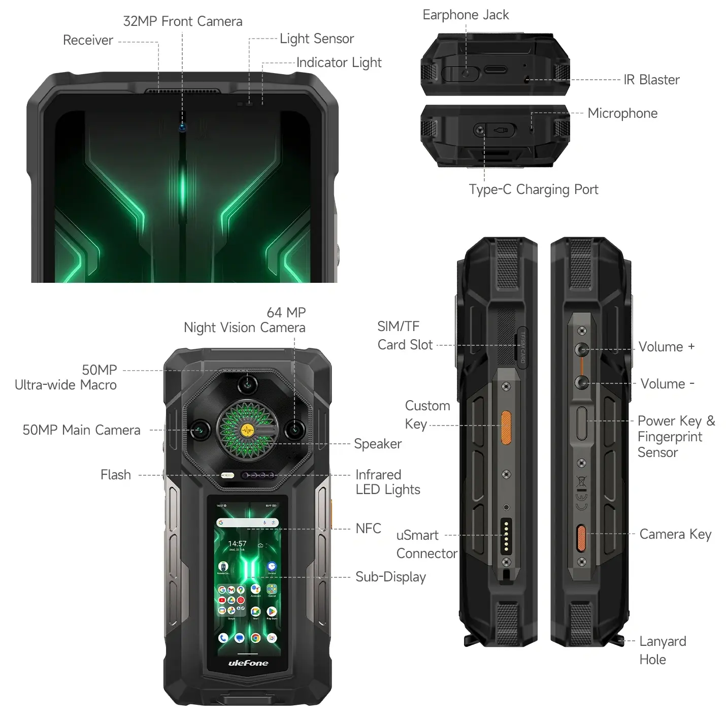 Ulefone Armor 33 Pro 発表、3.4型リアディスプレイ・大容量バッテリー