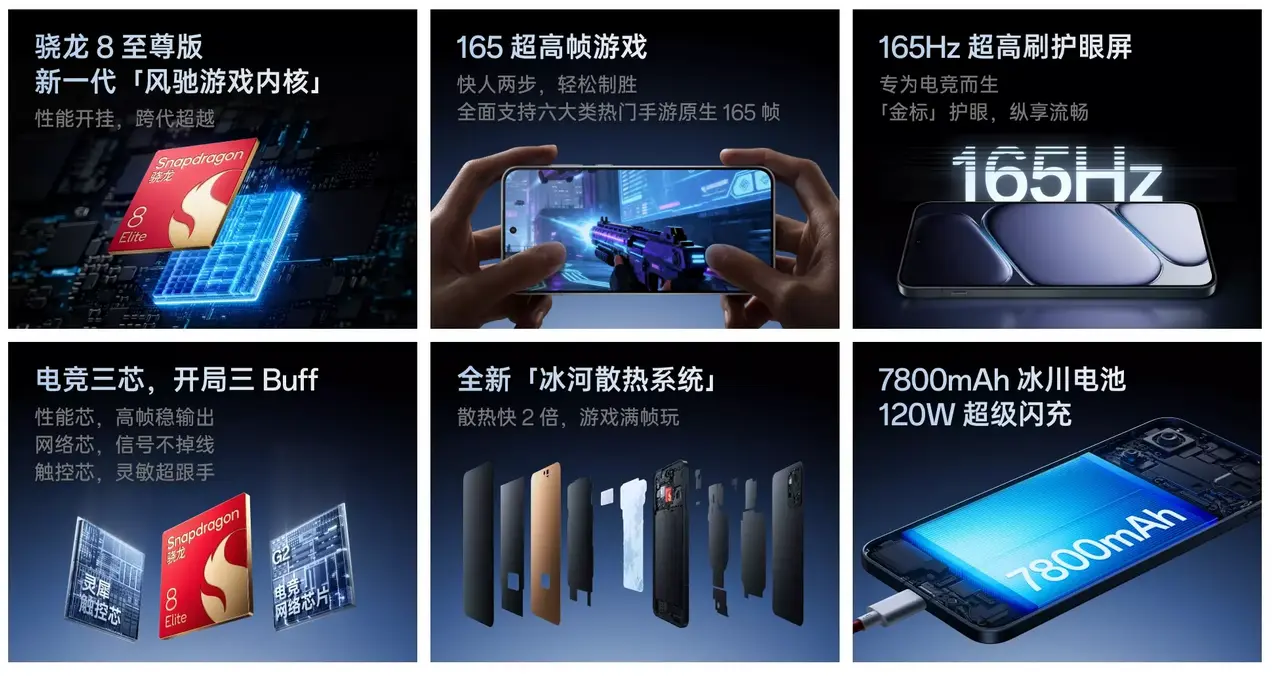 OnePlus Ace 6 発表、120W充電7800mAhバッテリー・6.83型165Hz・SD8