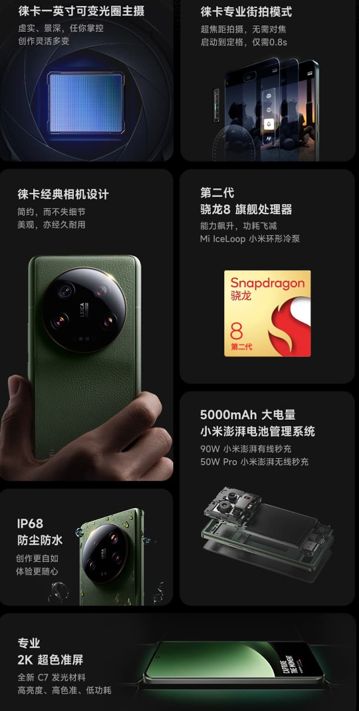 Xiaomi 13 Ultra 発表、50MP×4カメラのフラッグシップモデル 価格5999