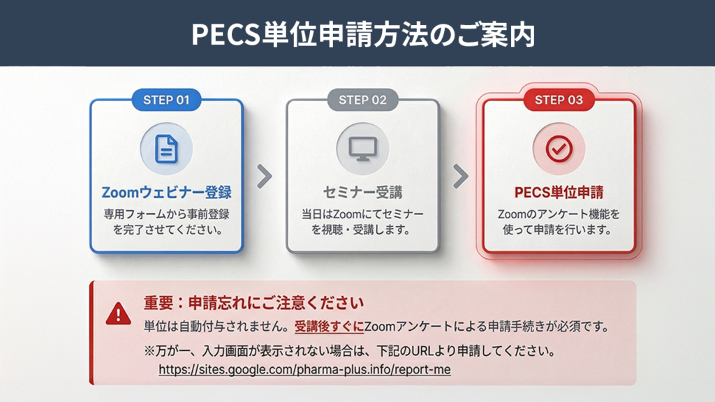 無料・PECS1単位】1月27日 Web セミナー「薬局での慢性疾患患者との
