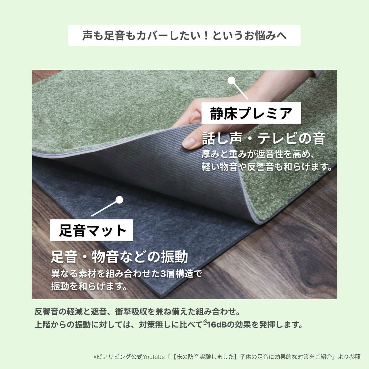 防音マットセット 静床プレミア 2枚 足音マット 1枚 | 防音専門ピア