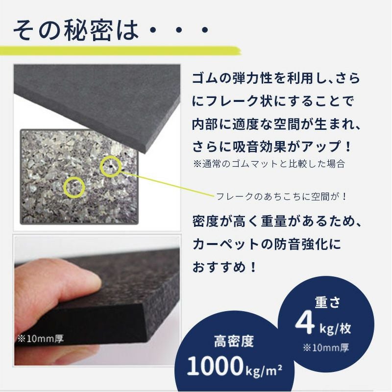 P防振マット 厚さ5mmタイプ 910mm×455mm 約1畳分 4枚 | 防音専門ピア