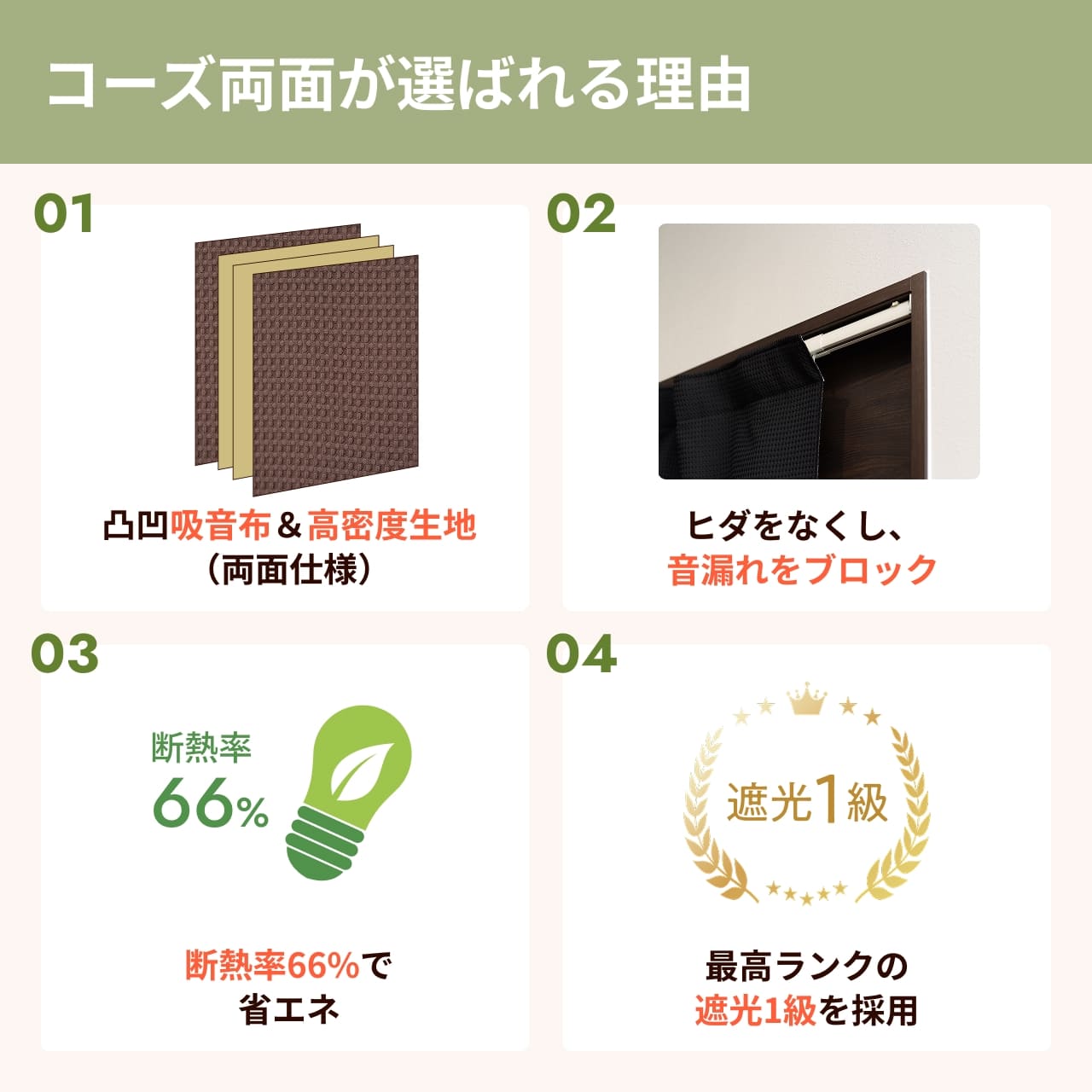 コーズ両面タイプ イージーオーダー 幅50-70cm 丈50-80cm | 防音専門