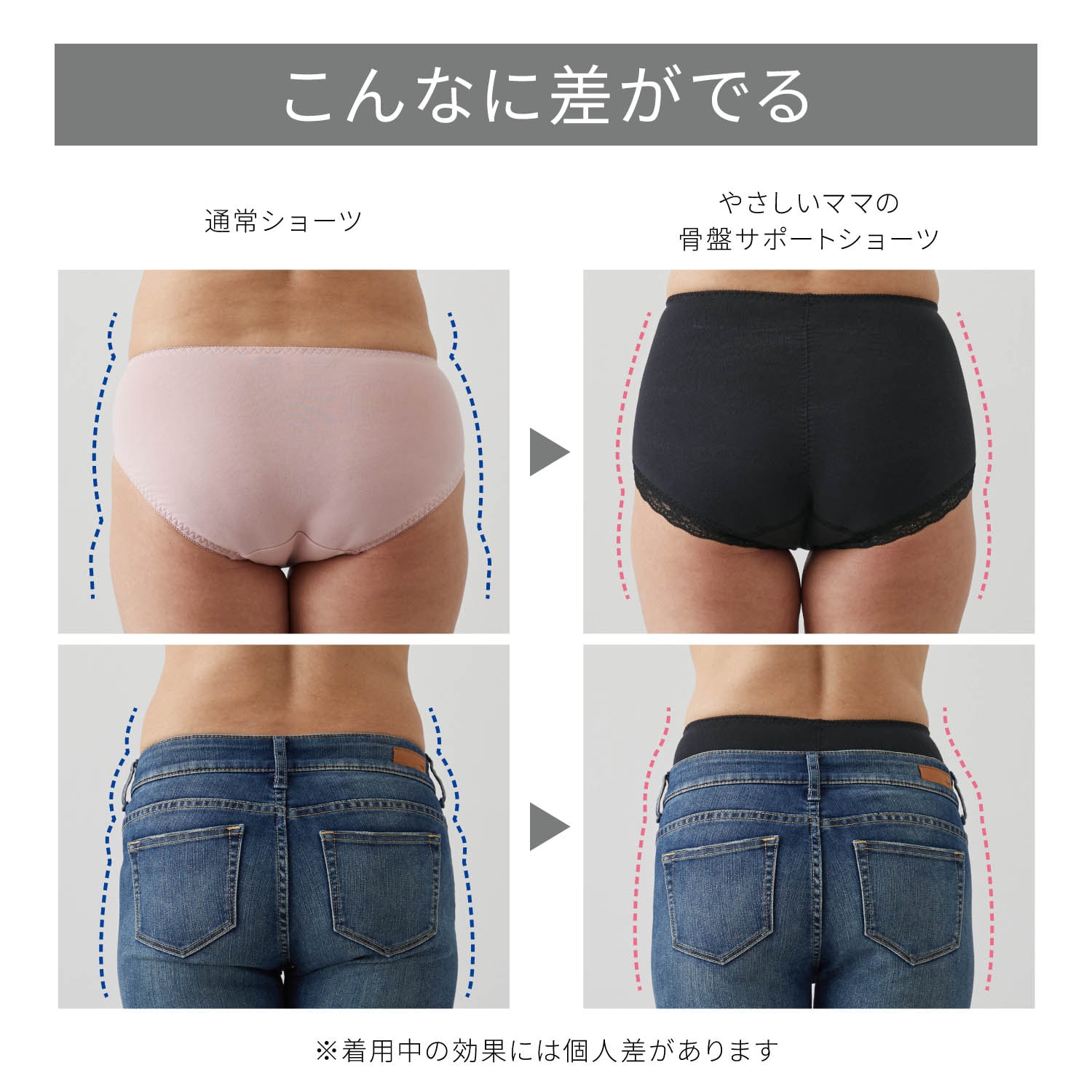 産後】やさしいママの骨盤サポートショーツ（産後ショーツ）｜通販の