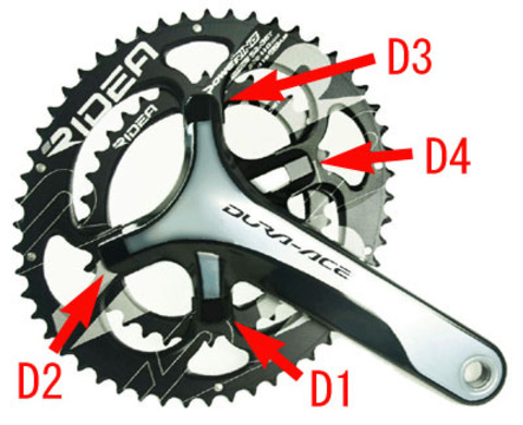 チェーンリングナットプレート Shimano9000用（DURA-ACE） ＜ サイクル