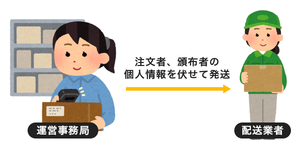 ピクスペ匿名転送の利用に関して | pictSPACE - 創作活動を支援する