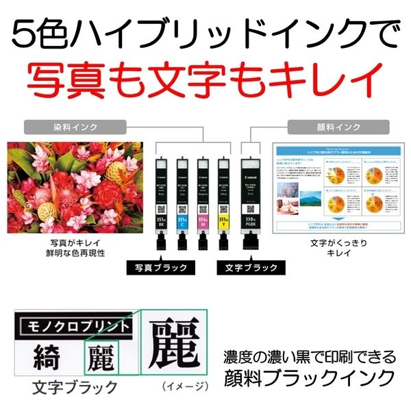 CANON PIXUS iX6830 [A3カラーインクジェットプリンター] | 激安の新品