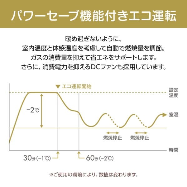 NORITZ GFH-4007S-W5-13A スノーホワイト [ガスファンヒーター 都市