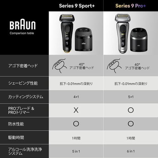 BRAUN 9350cc アトリエブラック シリーズ9 sports [メンズシェーバー