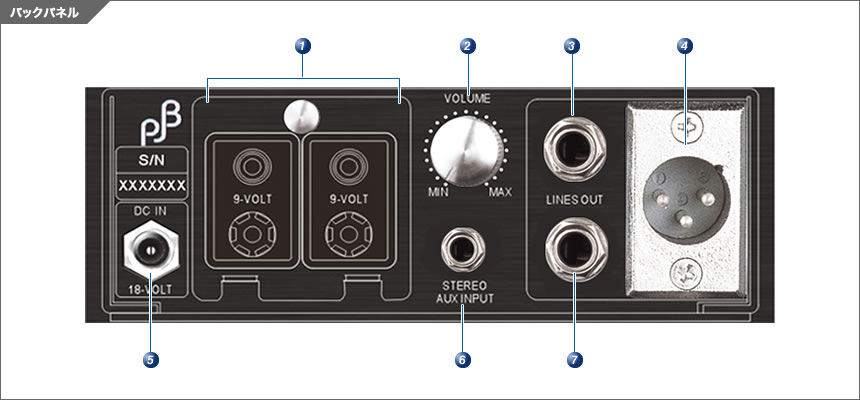 BassBuddy | PHIL JONES BASS