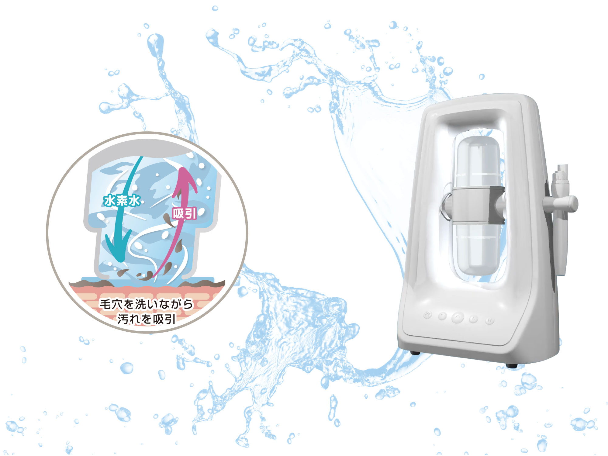 ハイドロスプラッシュ | さいたま市北区のプライベートエステサロン