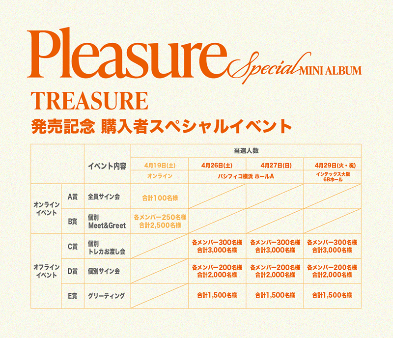 TREASURE】3月7日(金)発売 SPECIAL MINI ALBUM [PLEASURE]のリリース