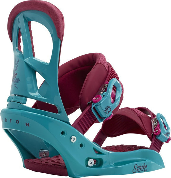 Scribe EST – Power Tools Demo