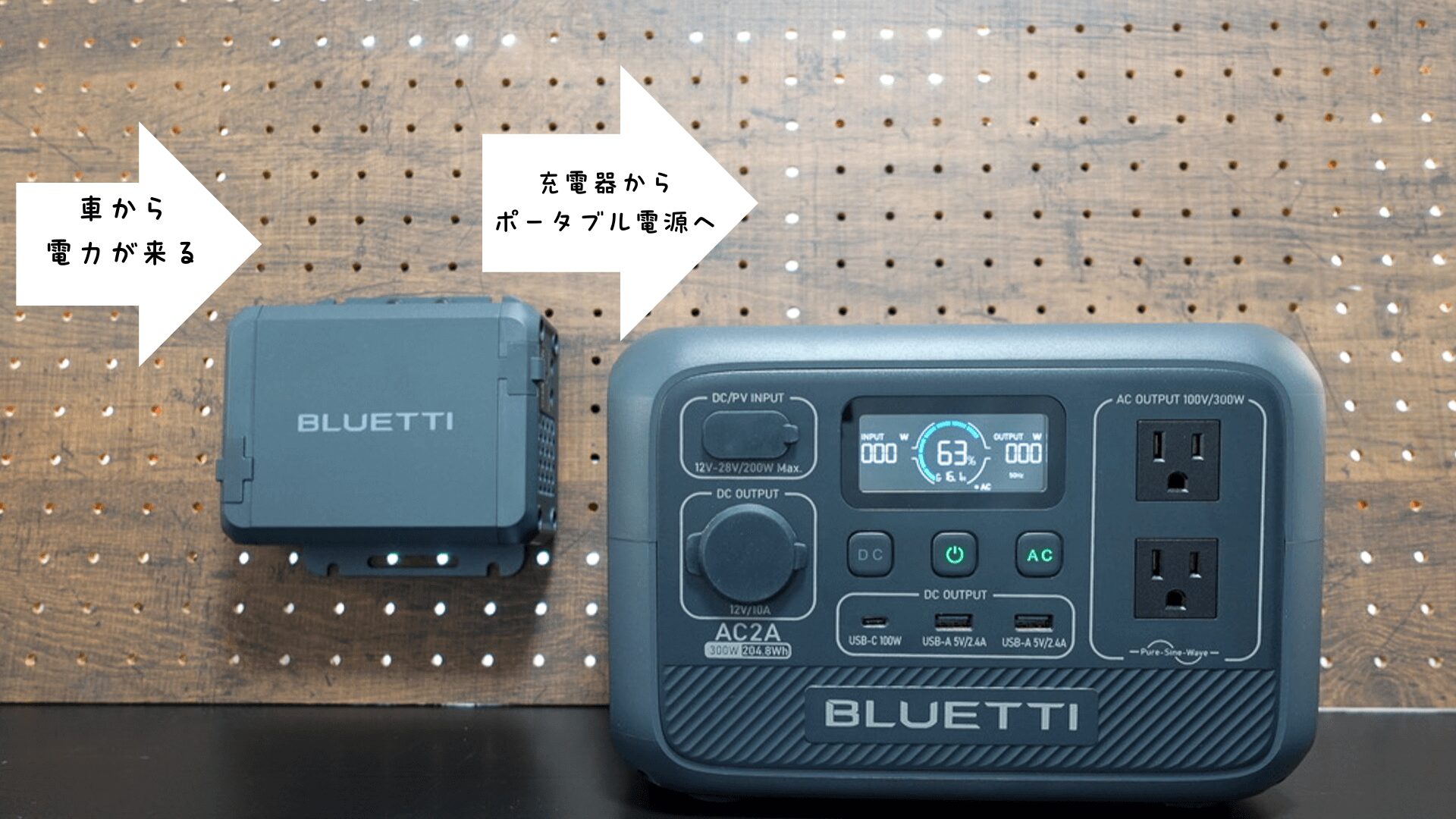 実機レビュー】BLUETTI Charger 1：機能や外観・同梱品を解説 | POWERBANKS