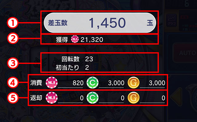 セガNET麻雀MJ プレイヤーズサイト | SEGA